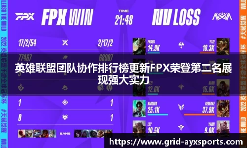 英雄联盟团队协作排行榜更新FPX荣登第二名展现强大实力